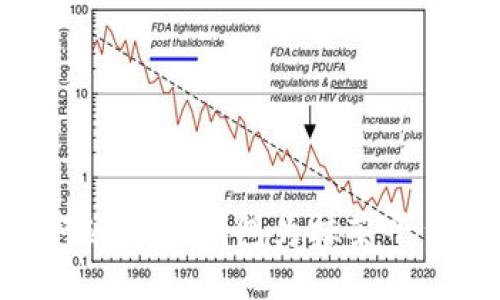 : 如何通过TP钱包为抹茶平台充值