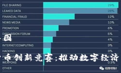 思维导图

加密货币创新竞赛：推动数字经济的未来
