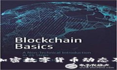 最新全球加密数字货币动