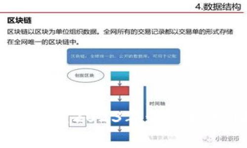加密货币入门指南：2023年最新模板图解视频解析