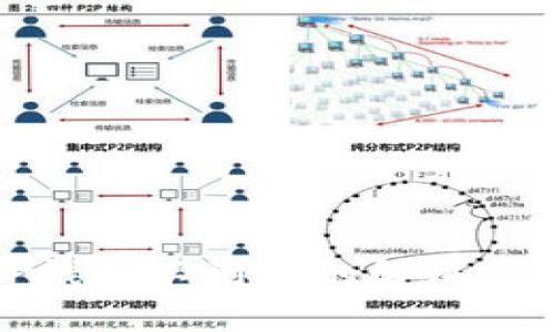 抹茶提币到TP钱包不到账的解决方法与处理流程
