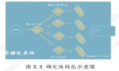 思考一个接近且的领空投