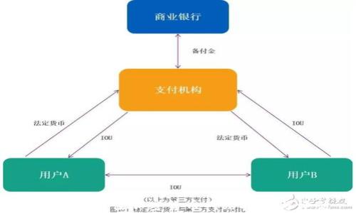 
2023年最佳加密货币网站推荐与评估