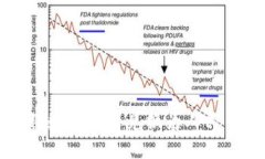 TP钱包如何将数字资产兑换为人民币的详细指南