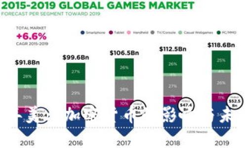 2023年美元加密货币的影响与未来展望